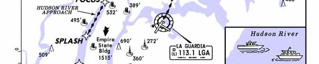 The Hudson Miracle Approach